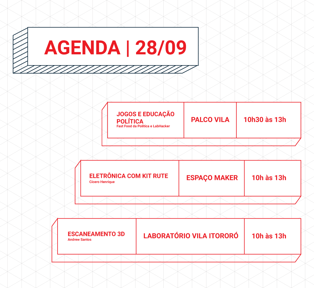 Background com textura hexagonal, constando a agenda do dia 28/09 da #SPMW 2018